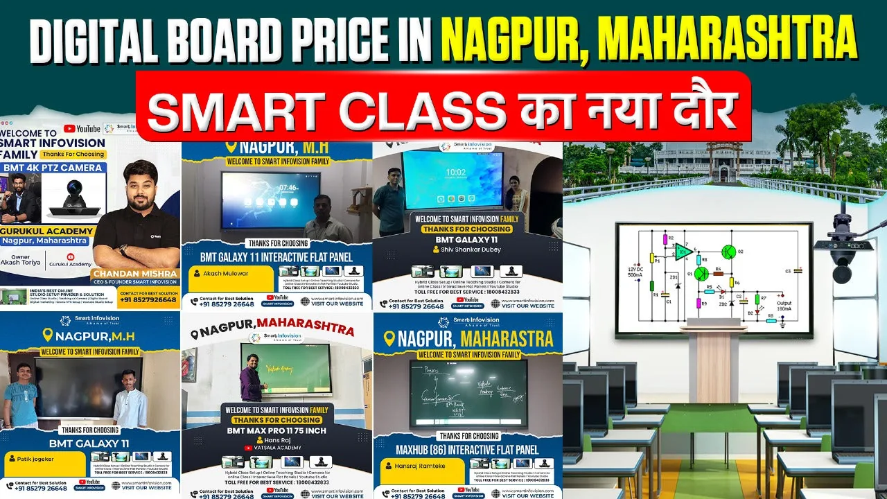 Digital Board Price in Nagpur, Maharashtra – Smart Class का नया दौर